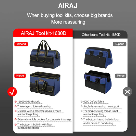 AIRAJ Multifunctional Tool Bags 1680D Oxford Cloth Electrician Bags