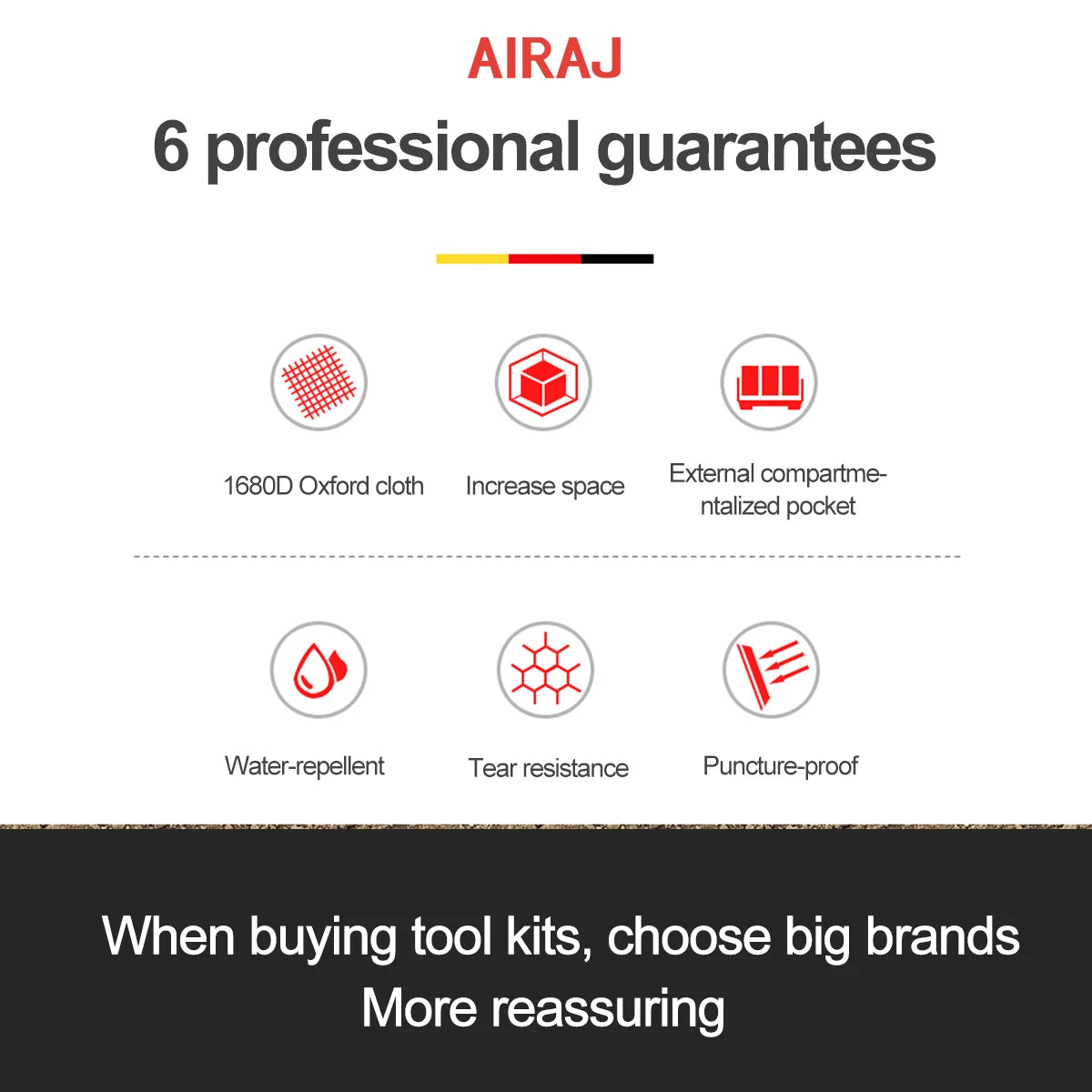 AIRAJ Multifunctional Tool Bags 1680D Oxford Cloth Electrician Bags