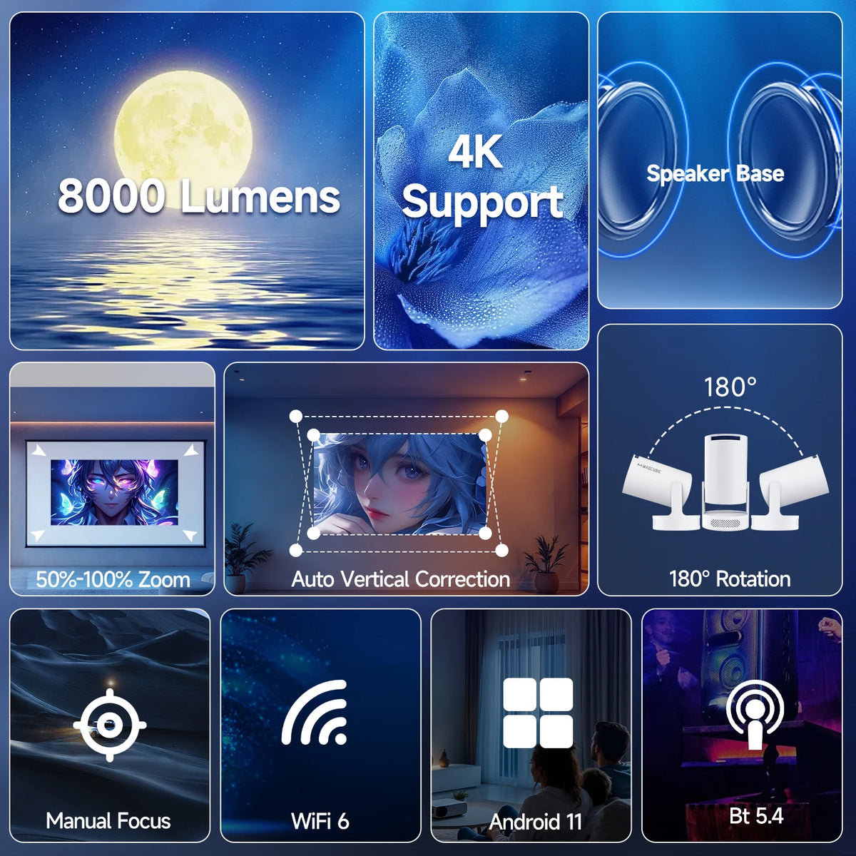 Magcubic HY300 Pro+ Android 11 Projector 8000 Lumens 4K 720P Portable